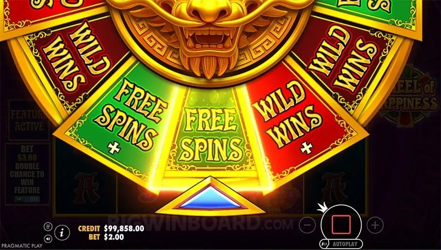 Slot Winning Strategies
